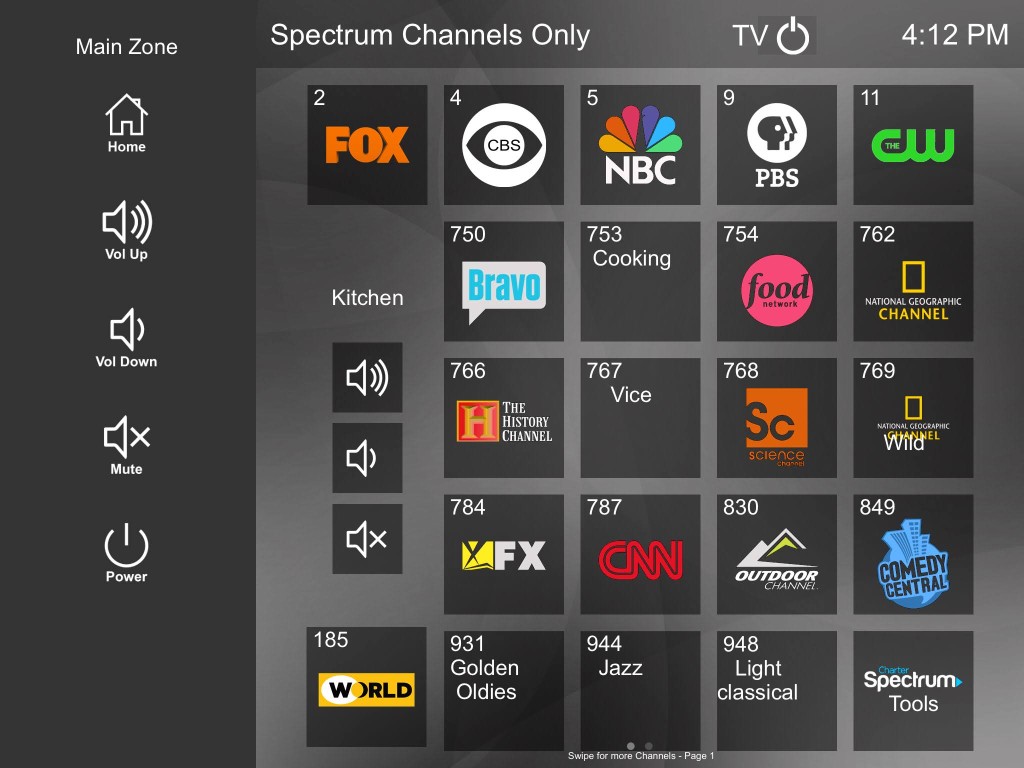 8 Kitchen Channels 1.jpg